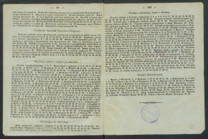spis przedmiotow-1862-00002